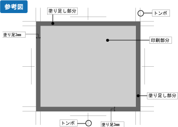 参考図