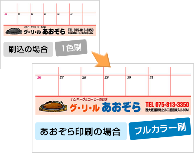 刷込の場合（1色刷）とあおぞら印刷の場合（フルカラー刷）